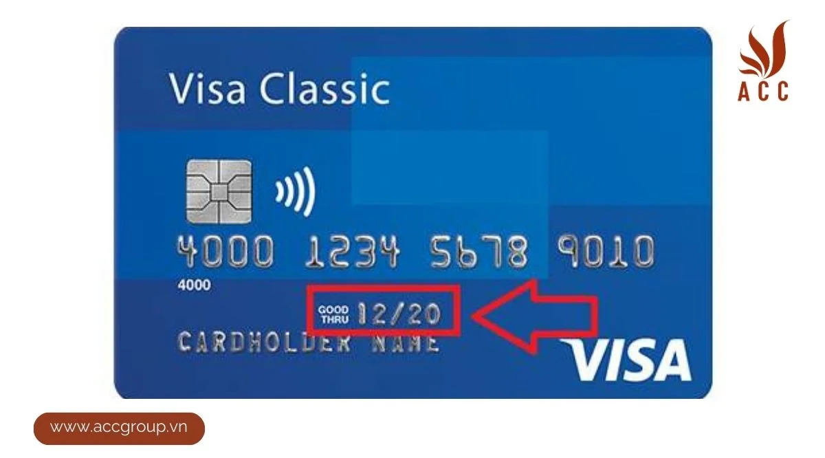 Một số lưu ý về ngày hiệu lực MM/YY trên thẻ ATM