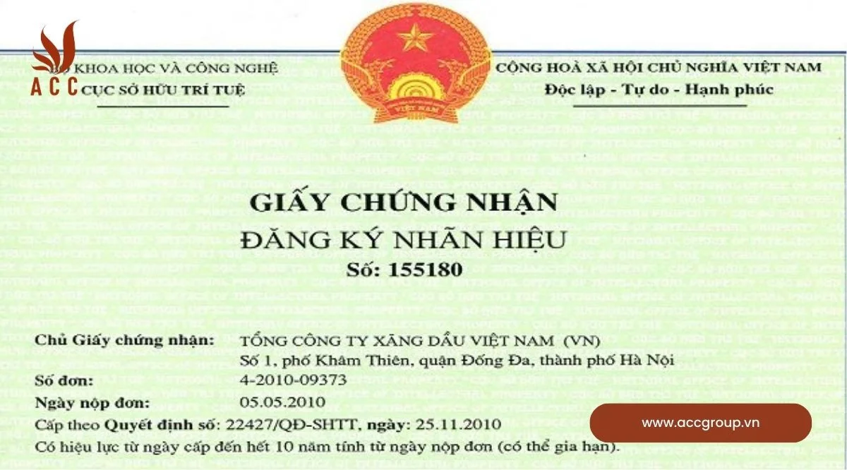 Thủ tục đăng ký nhãn hiệu