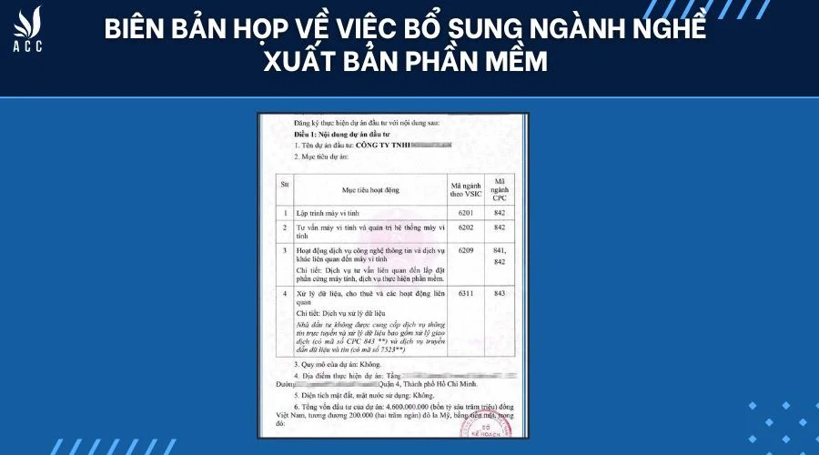 bien-ban-hop-ve-viec-bo-sung-nganh-nghe-xuat-ban-phan-mem