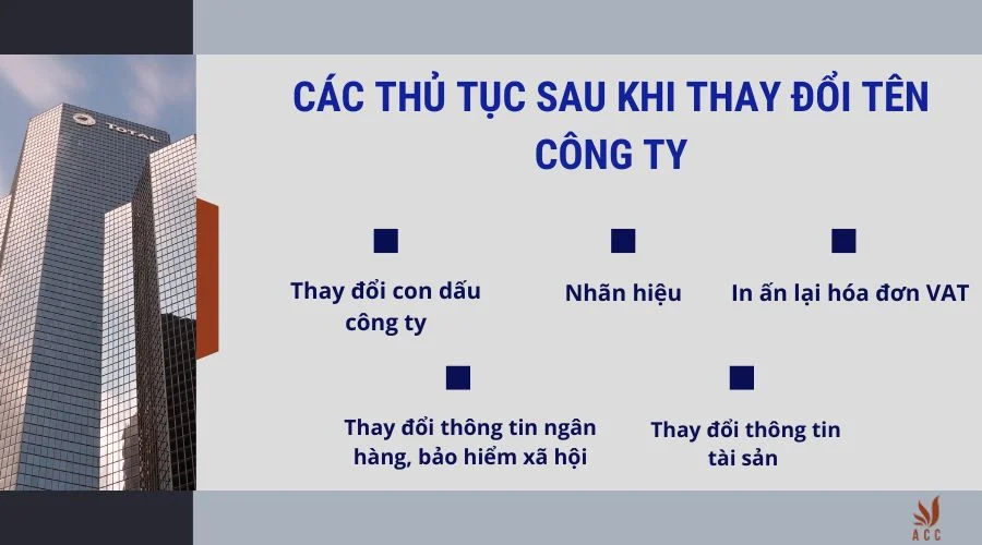 Các thủ tục sau khi thay đổi tên công ty