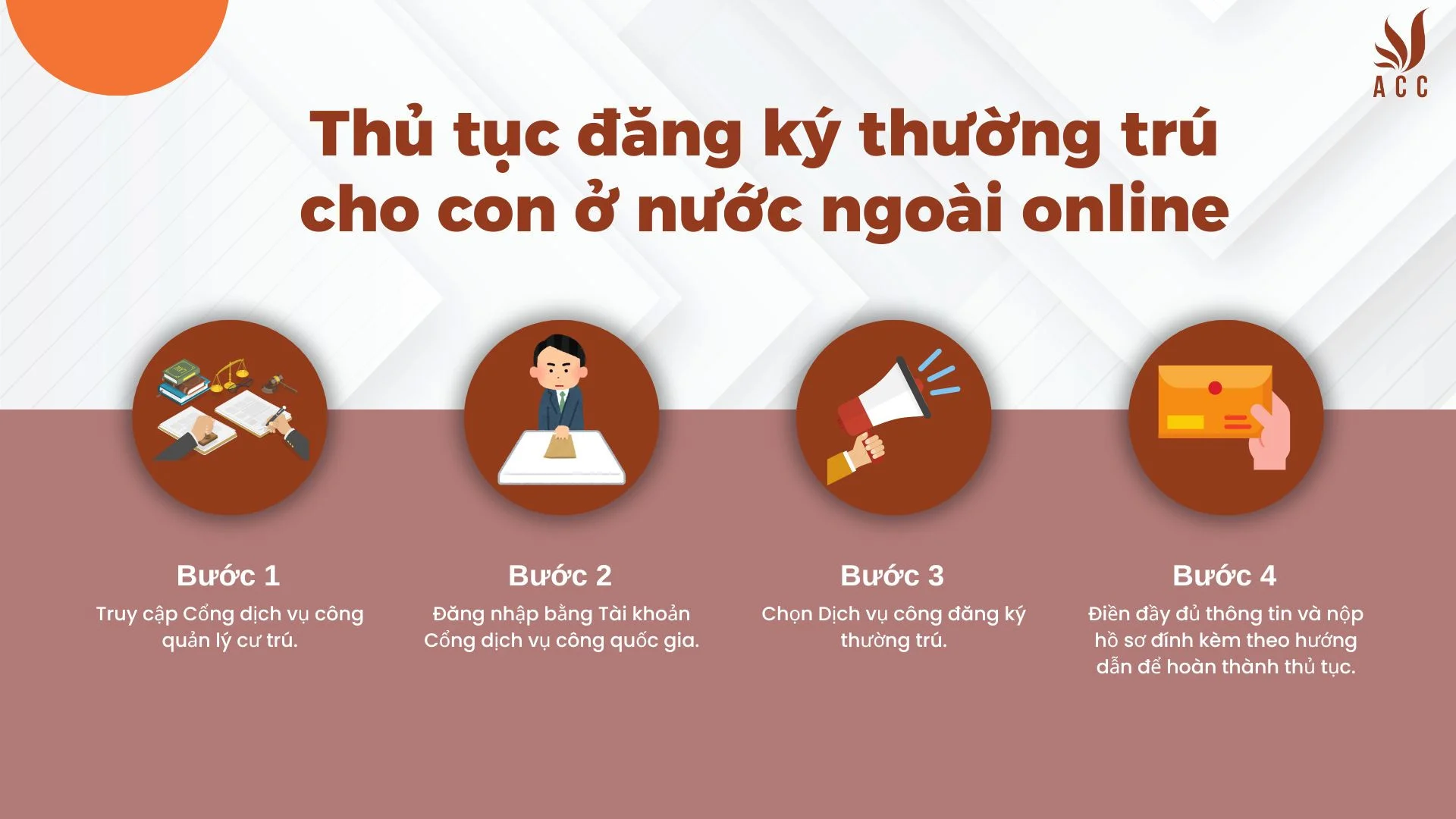 Hướng dẫn thủ tục đăng ký thường trú cho con ở nước ngoài