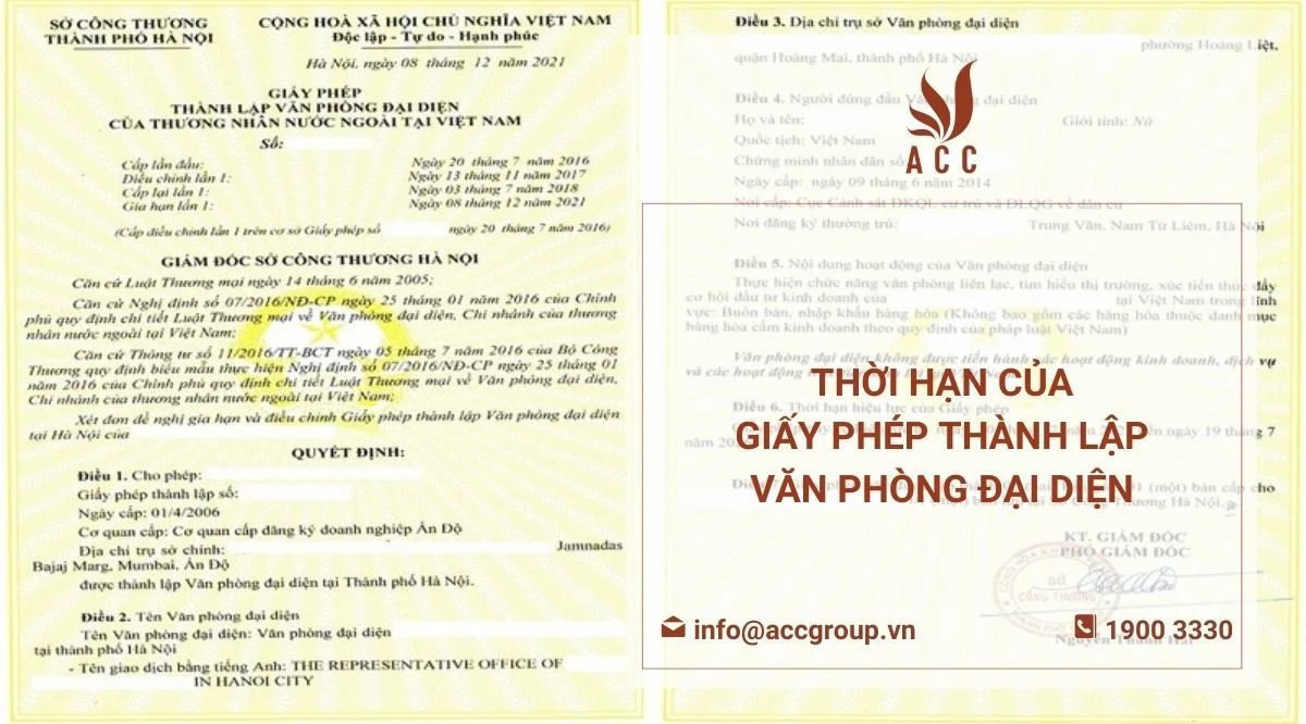 Thời hạn của giấy phép thành lập văn phòng đại diện