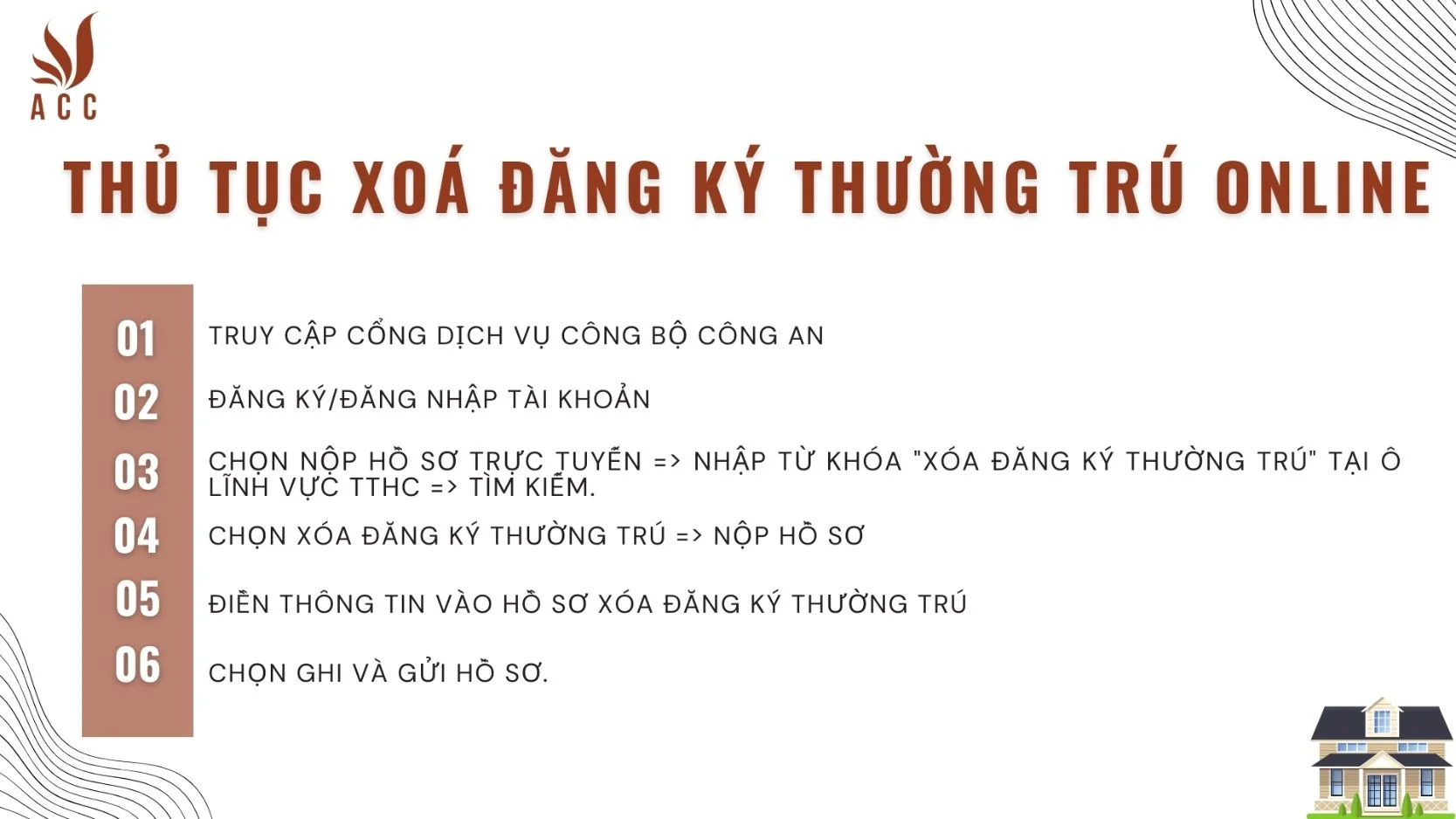 Thủ tục xoá đăng ký thường trú online