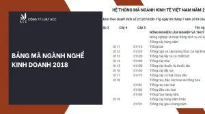 bang-ma-nganh-nghe-kinh-doanh-2018