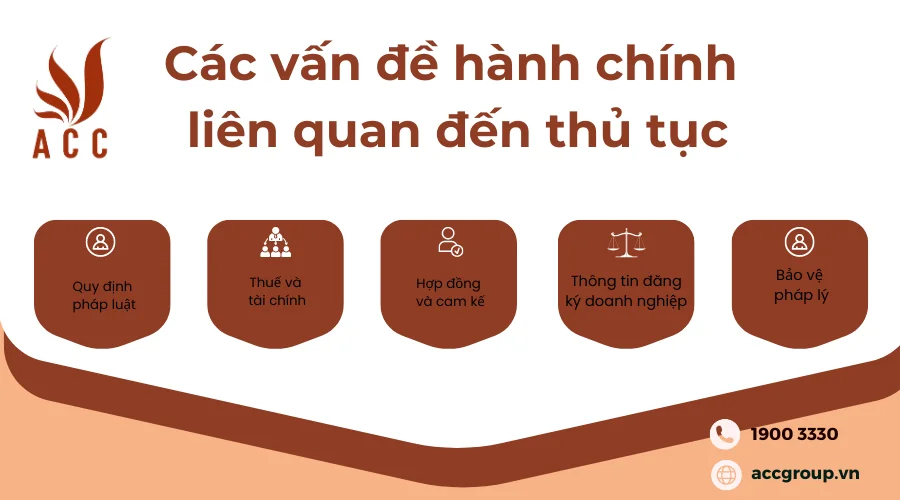 cac-van-de-hanh-chinh-lien-quan-den-thu-tuci-minh