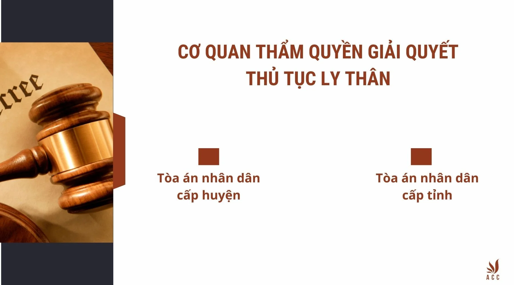 Cơ quan thẩm quyền giải quyết thủ tục ly thân