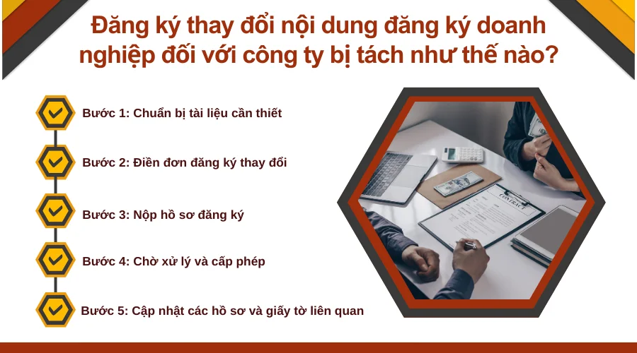 dang-ky-thay-doi-noi-dung-dang-ky-doanh-nghiep-doi-voi-cong-ty-bi-tach-nhu-the-nao.png