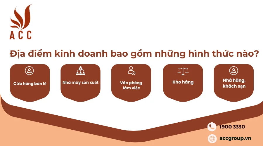 dia-diem-kinh-doanh-co-the-bao-gom