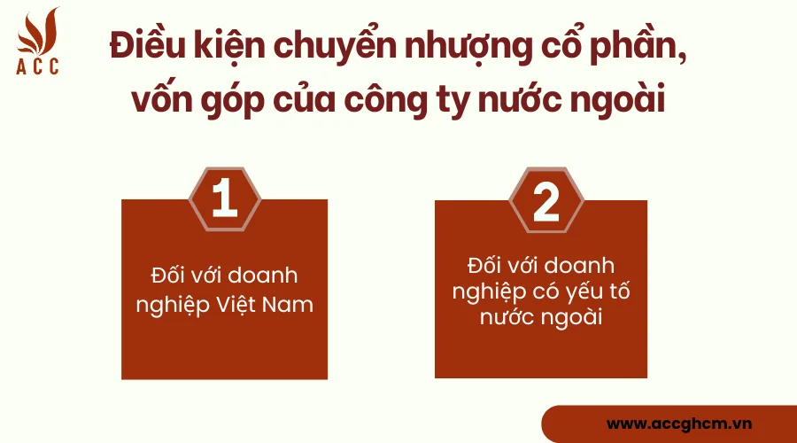 dieu-kien-chuyen-nhuong-co-phan-von-gop-cua-cong-ty-nuoc-ngoai.png