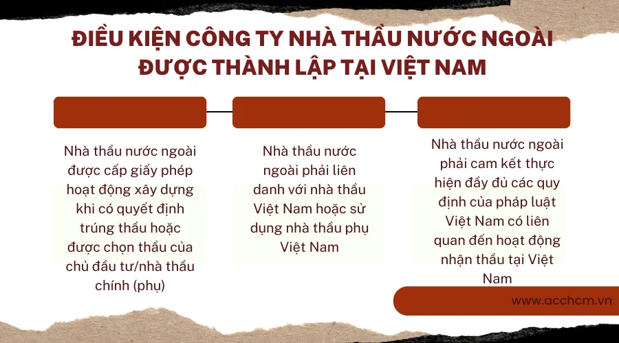 dieu-kien-cong-ty-nha-thau-nuoc-ngoai-duoc-thanh-lap-tai-viet-nam.png