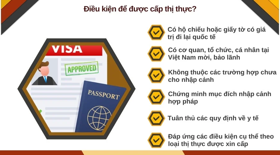 Điều kiện để được cấp thị thực