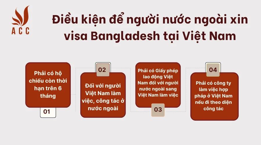 dieu-kien-de-nguoi-nuoc-ngoai-xin-visa-bangladesh-tai-viet-nam