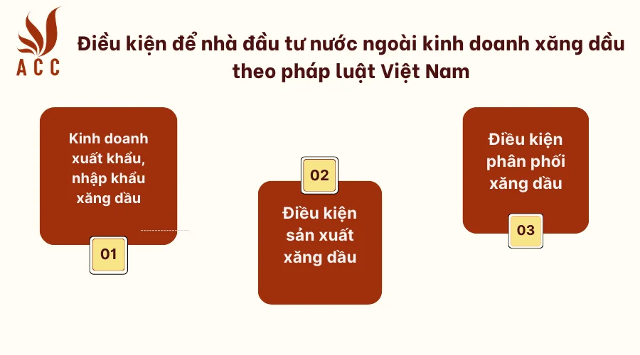 dieu-kien-de-nha-dau-tu-nuoc-ngoai-kinh-doanh-xang-dau-theo-phap-luat-viet-nam.png