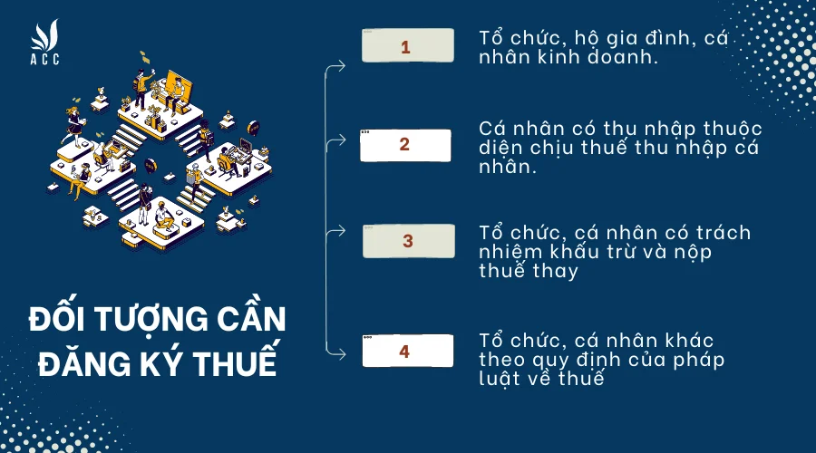 doi-tuong-can-dang-ky-thue