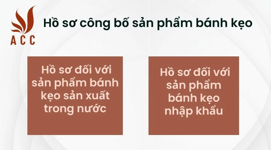 Hồ sơ công bố sản phẩm bánh kẹo