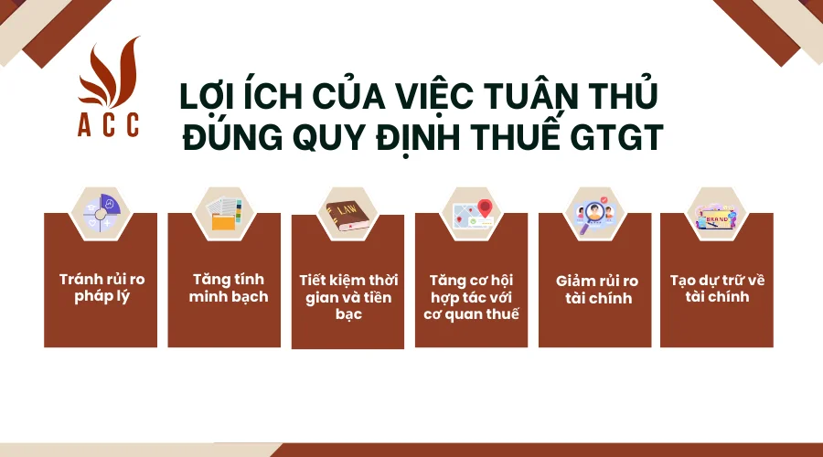 loi-ich-cua-viec-tuan-thu-dung-quy-dinh-thue-gtgt