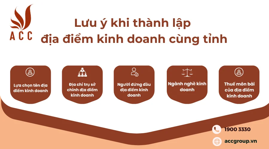 luu-y-khi-thanh-lap-dia-diem-kinh-doanh-cung-tinh