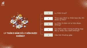 ly-than-5-nam-co-ly-hon-duoc-khong