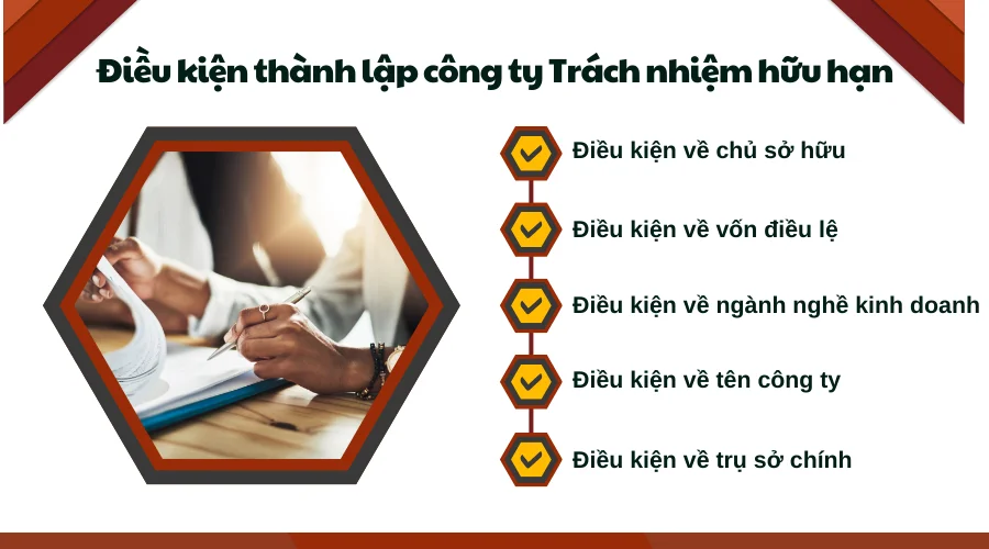 Điều kiện thành lập công ty trách nhiệm hữu hạn