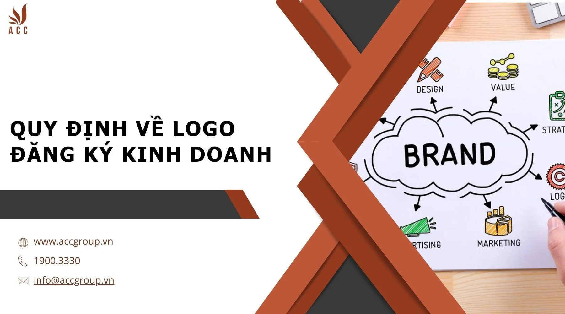 Quy định về logo đăng ký kinh doanh