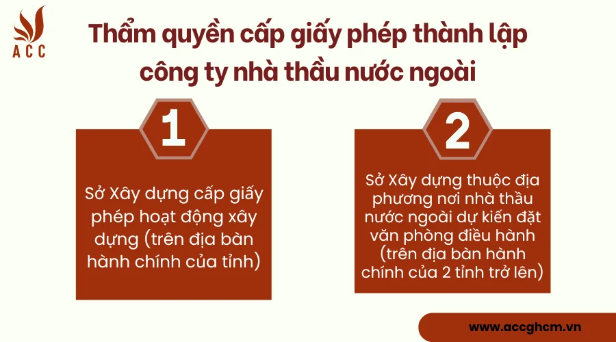 quy-trinh-nop-mau-don-xin-trich-do-thua-dat-ban-do-dia-chinh.png