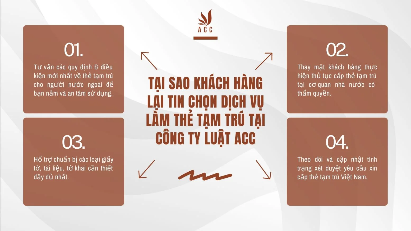 Tại sao khách hàng lại tin chọn dịch vụ làm thẻ tạm trú tại Công ty Luật ACC