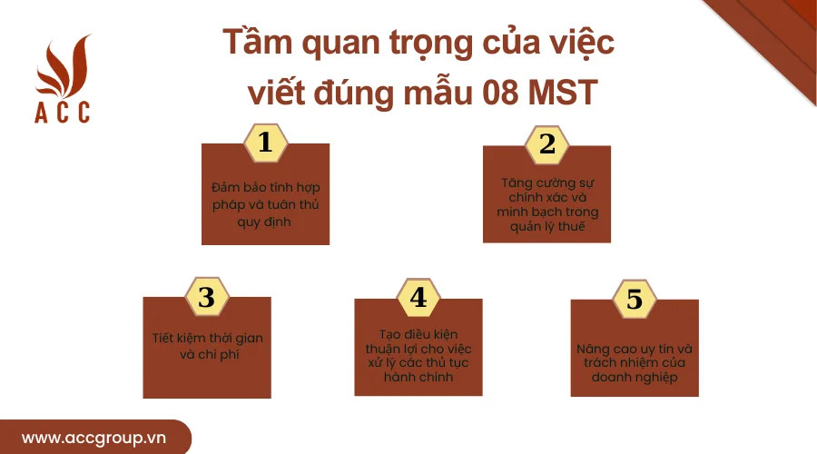 tam-quan-trong-cua-viec-viet-dung-mau-08-mst