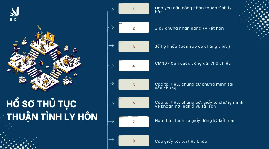 thu-tuc-8-buoc-2