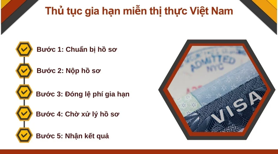 Thủ tục gia hạn miễn thị thực Việt Nam