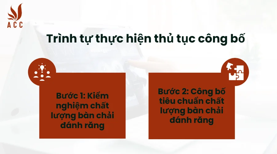 Trình tự thực hiện thủ tục công bố 