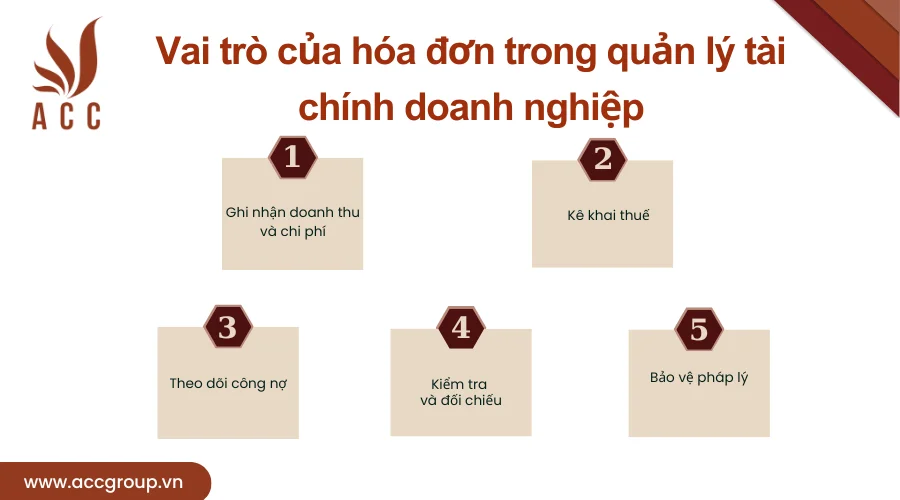 vai-tro-cua-hoa-don-trong-quan-ly-tai-chinh-doanh-nghiep