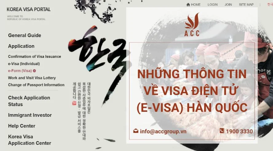 visa hàn quốc