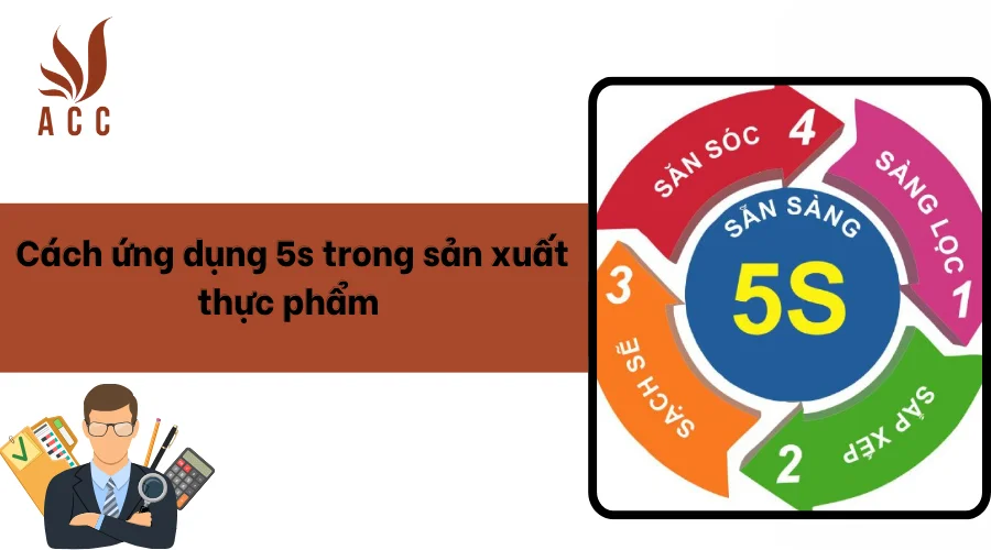 Cách ứng dụng 5s trong sản xuất thực phẩm