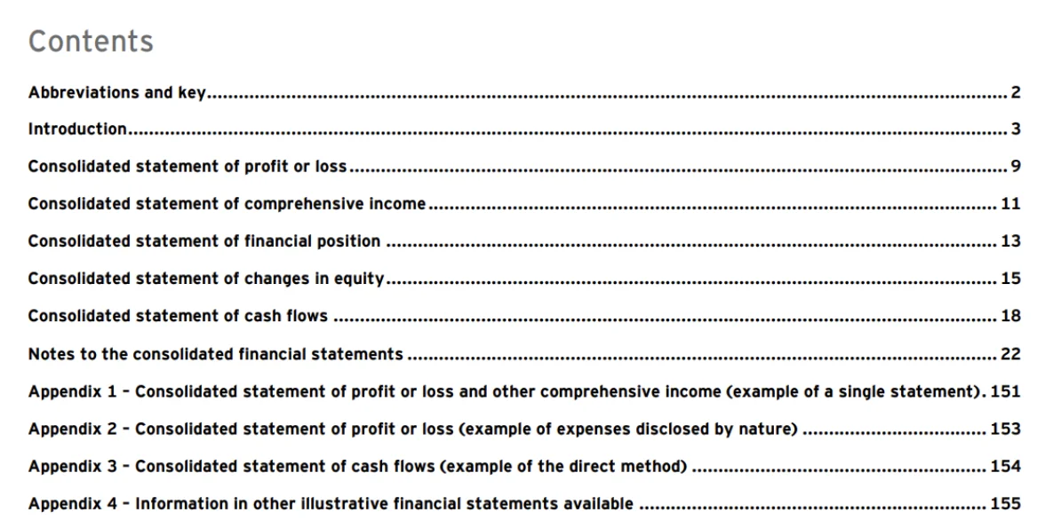 Mẫu báo cáo tài chính theo IFRS