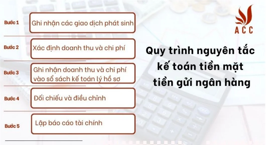 Quy trình nguyên tắc kế toán tiền mặt, tiền gửi ngân hàng