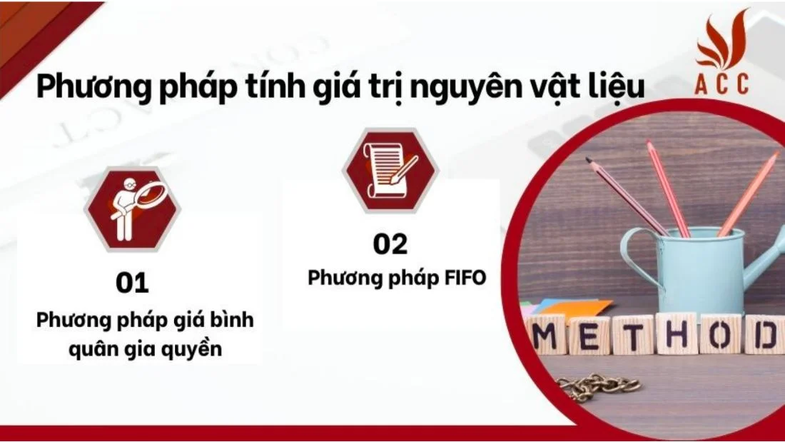 Phương pháp tính giá trị nguyên vật liệu