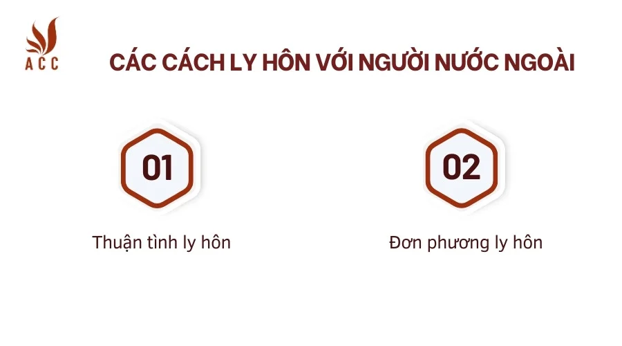 Các cách ly hôn với người nước ngoài