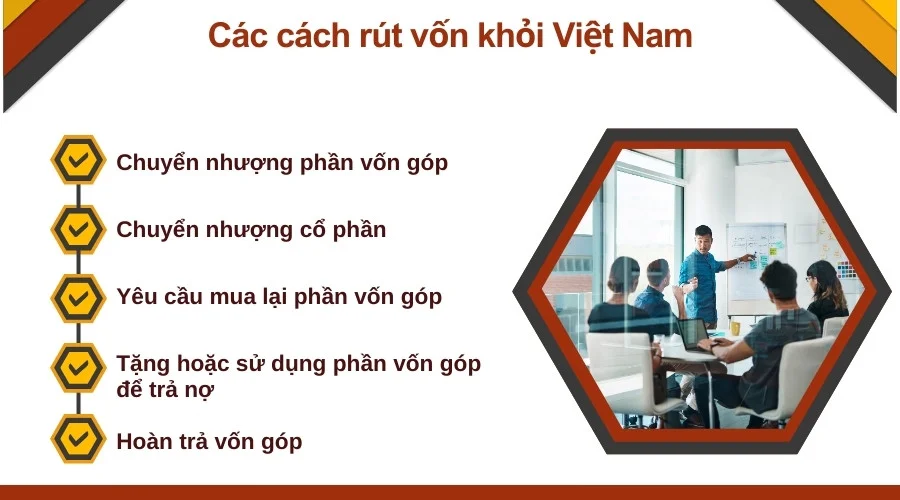 Các cách rút vốn khỏi Việt Nam