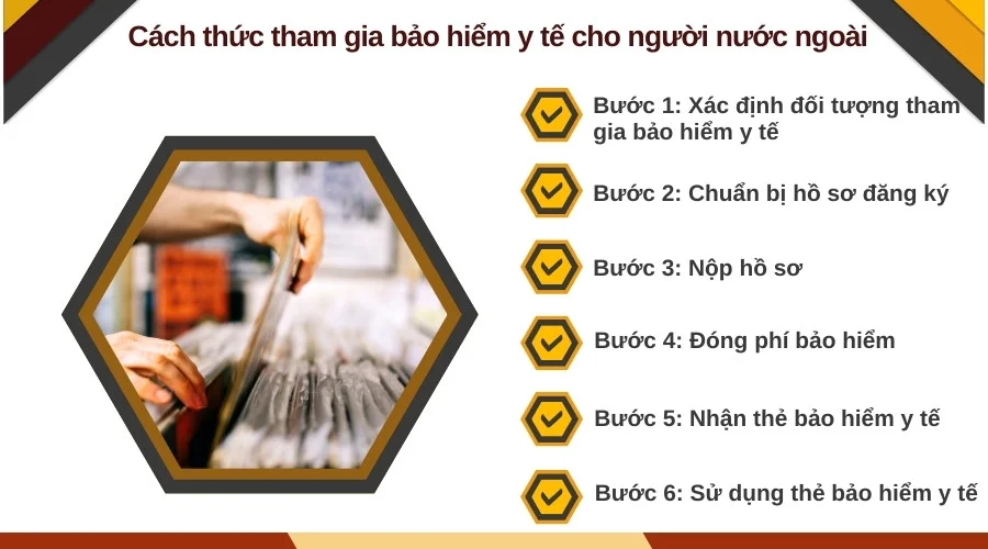 Cách thức tham gia bảo hiểm y tế cho người nước ngoài