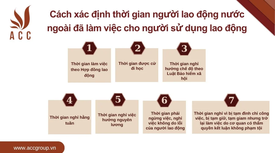 Cách xác định thời gian người lao động nước ngoài đã làm việc cho người sử dụng lao động 