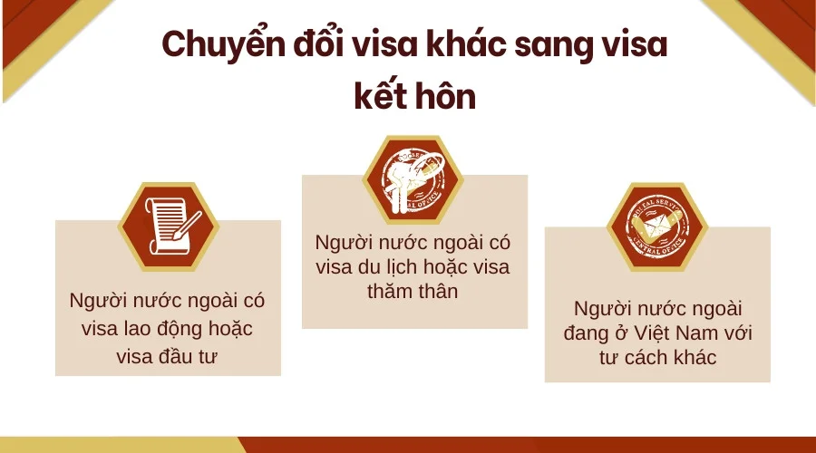  Chuyển đổi visa khác sang visa kết hôn