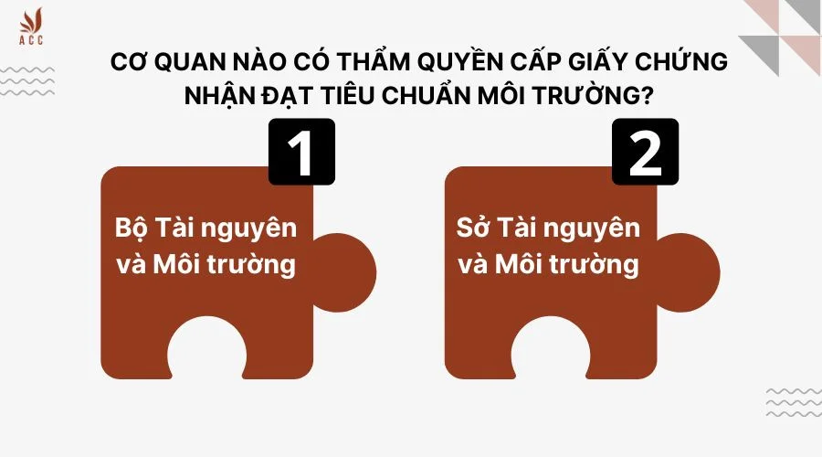 co-quan-nao-co-tham-quyen-cap-giay-chung-nhan-dat-tieu-chuan-moi-truong