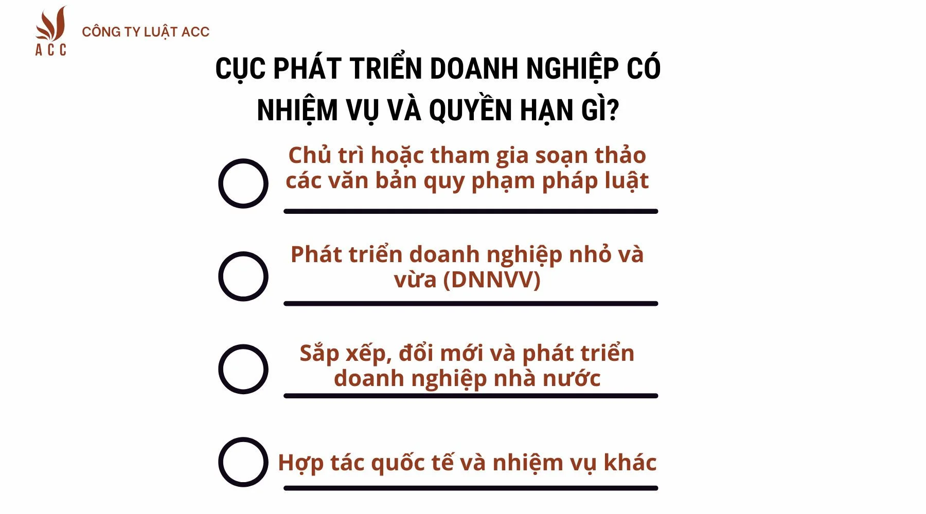 Cục phát triển doanh nghiệp có nhiệm vụ và quyền hạn gì?