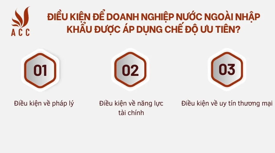 Điều kiện để doanh nghiệp nước ngoài nhập khẩu được áp dụng chế độ ưu tiên