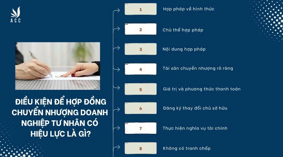 dieu-kien-de-hop-dong-chuyen-nhuong-doanh-nghiep-tu-nhan-co-hieu-luc-la-gi