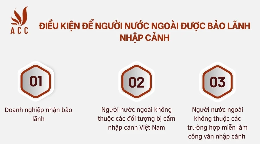 Điều kiện để người nước ngoài được bảo lãnh nhập cảnh