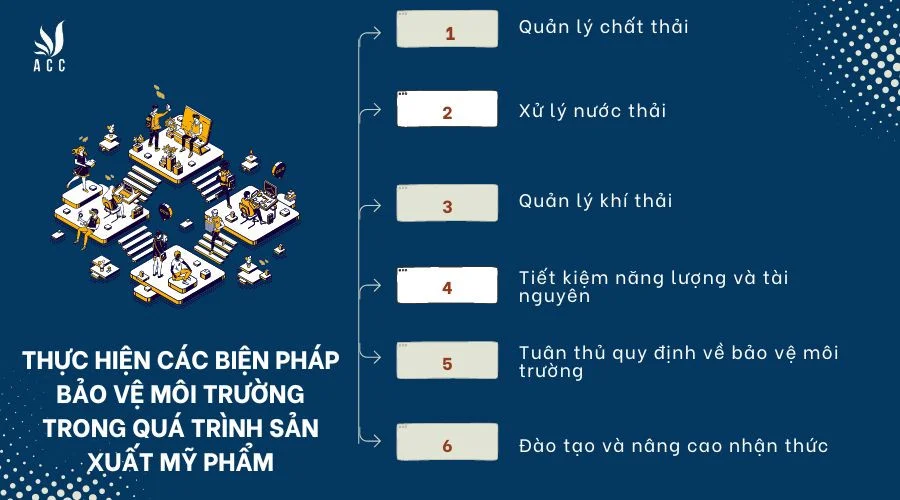 doanh-nghiep-can-thuc-hien-cac-bien-phap-bao-ve-moi-truong-nao-trong-qua-trinh-san-xuat-my-pham