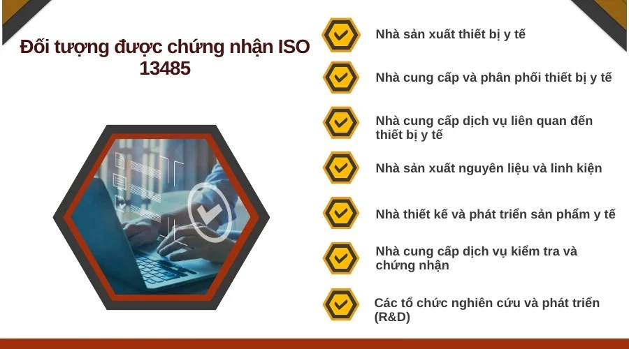 Đối tượng được chứng nhận ISO 13485