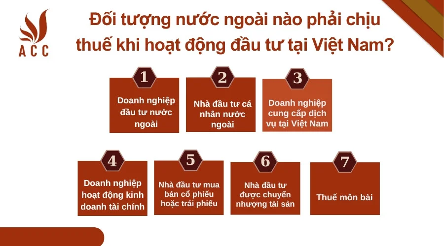 Đối tượng nước ngoài nào phải chịu thuế khi hoạt động đầu tư tại Việt Nam