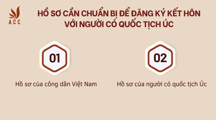  Hồ sơ cần chuẩn bị để đăng ký kết hôn với người có quốc tịch Úc